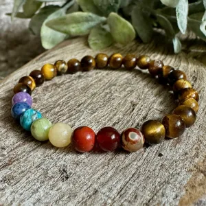 7 Chakras   Evil Eye Mini