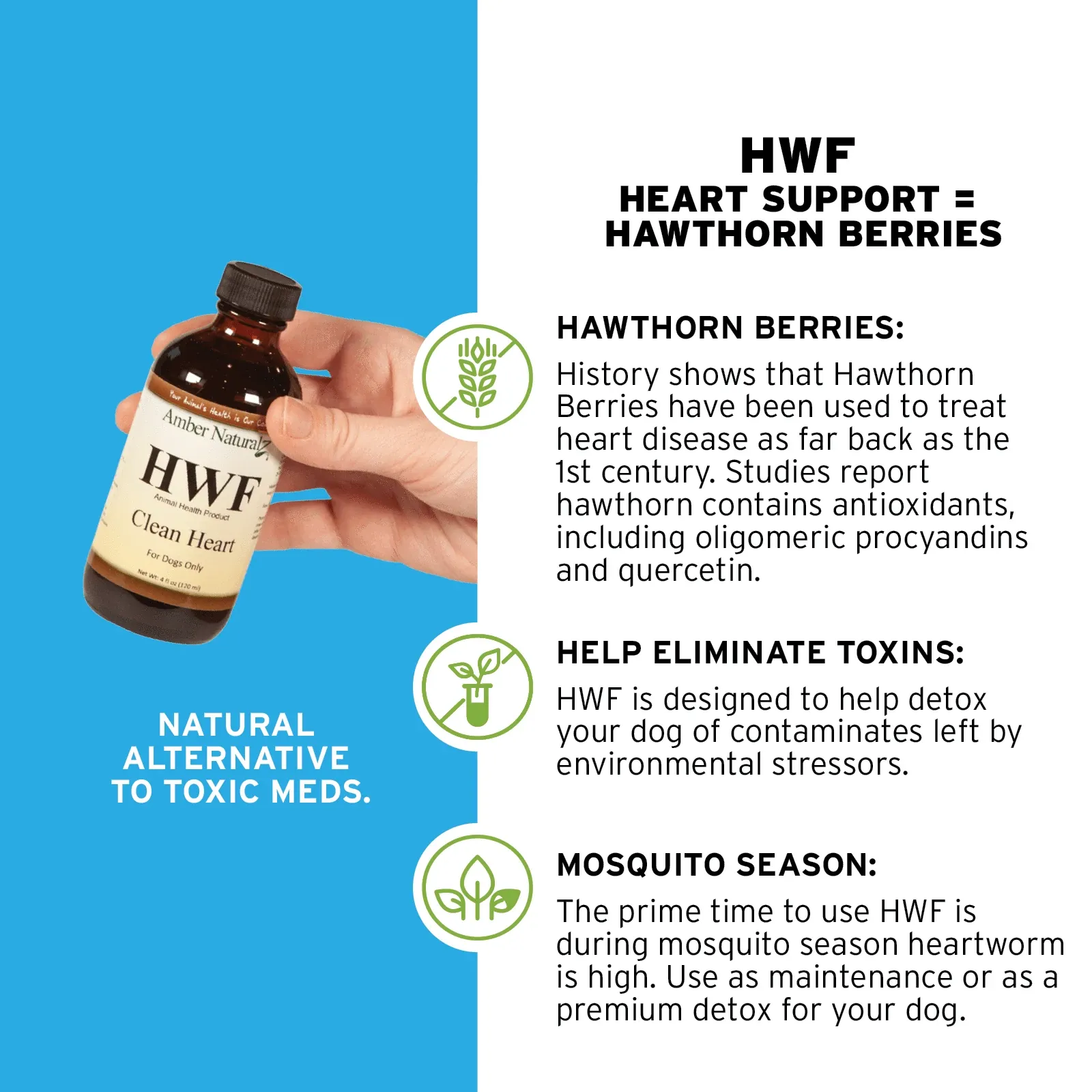 Amber Naturalz HWF Clean Heart: For dogs - Prevention & Treatment, 4 Ounce